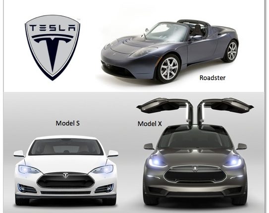 Confronto Tesla Model X vs Model S