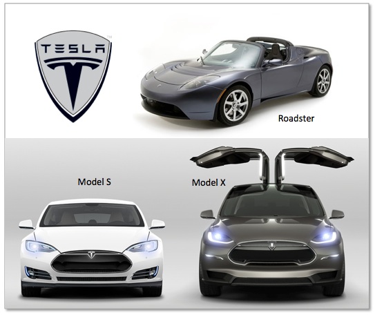 Confronto Tesla Model X vs Model S